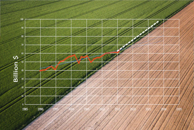 Green field with graph overlay