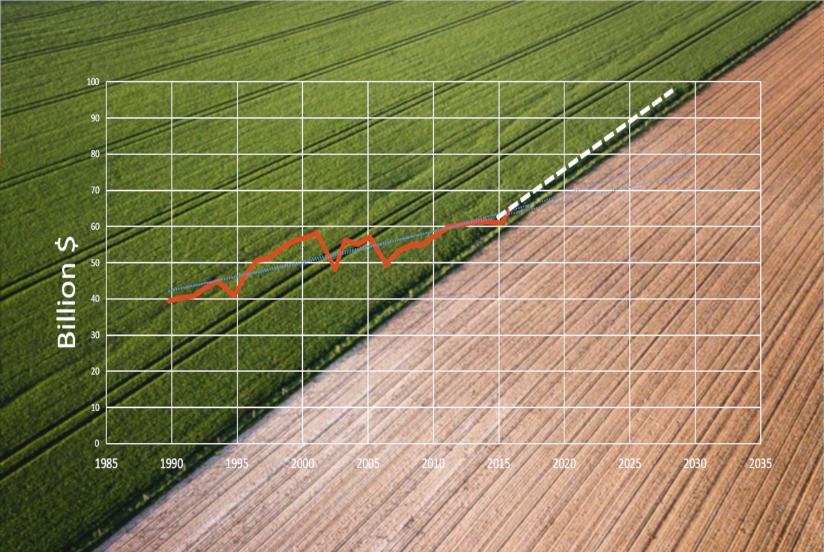 Green field with graph overlay