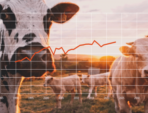 Is $100 billion realistic for our ag sector by 2030?