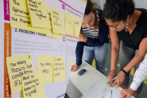 Uncertainty to Empowerment - agile workshops and decision making